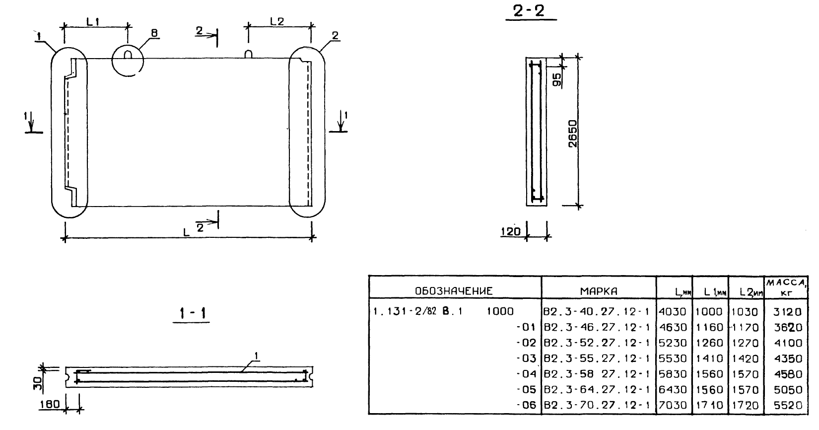 Внутренняя поперечная стеновая панель В2.3-40.27.12-1 серия 1.131-2/82